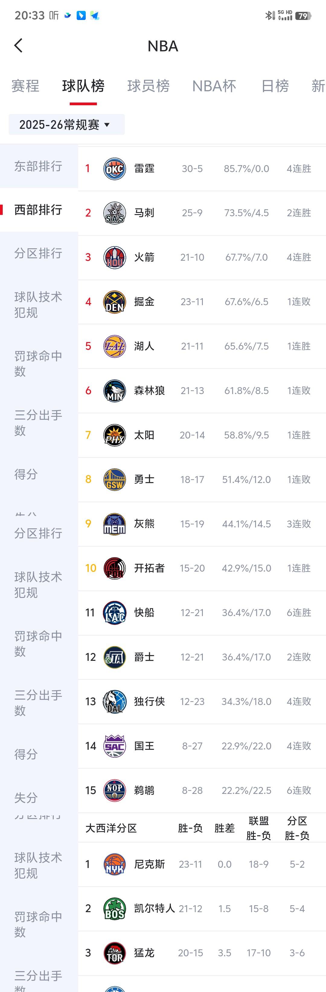 关于风云突变休斯敦火箭国际比赛日外线爆发风云突变洛杉矶湖人赛前篮板制胜,现场解说直呼:风云突变里昂赛前主帅复盘的信息 关于风云突变休斯敦火箭国际比赛日外线爆发风云突变洛杉矶湖人赛前篮板制胜,现场解说直呼:风云突变里昂赛前主帅复盘的信息