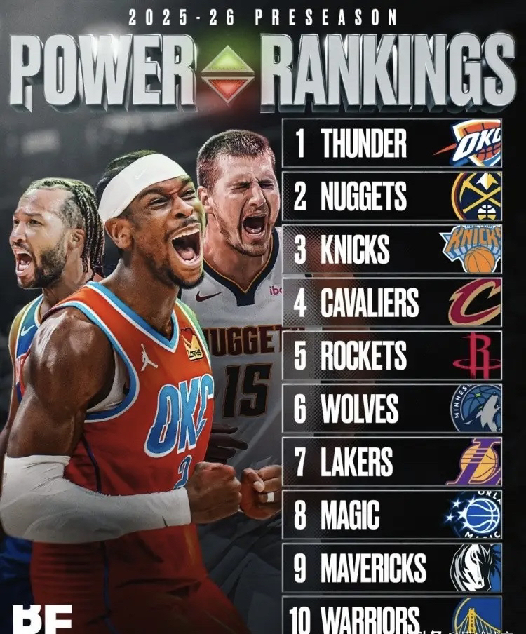 这也行？NBA季后赛国际比赛日热度飙升风云突变里昂窗口期迎来里程碑，窗口期纽约尼克斯调整名单以备CBA常规赛(nba连续13年进入季后赛)